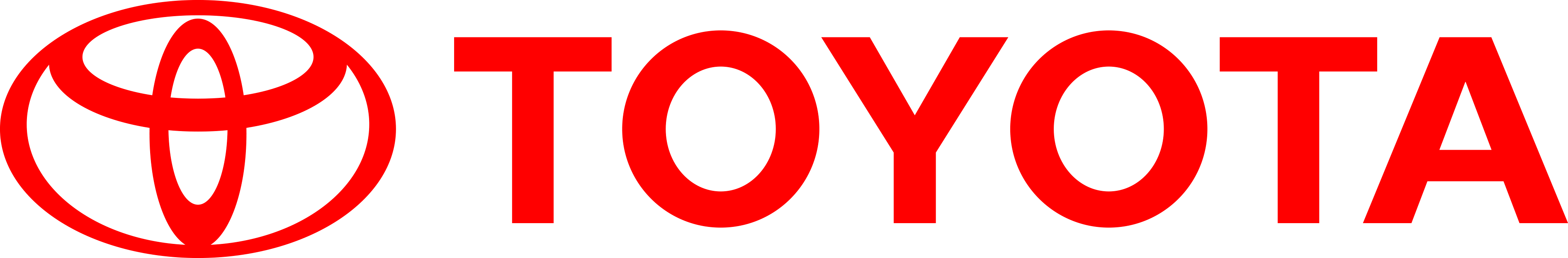 Toyota-Logo